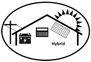 Hybrid Solar System