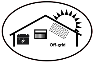 Off Grid solar system